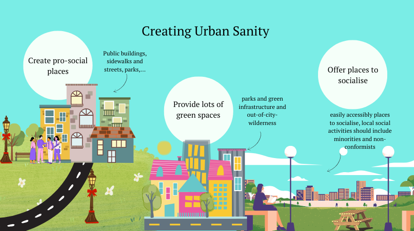 Tips and possible measures to be taken in order to create better mental wellbeing in cities.