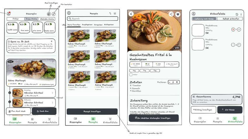 Erste Designentwürfe der App Clever Chef.