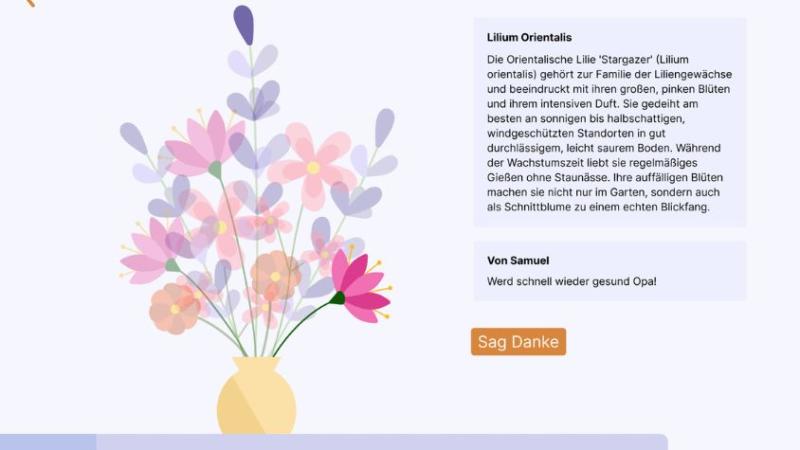 Neben der Blumenvase ist ein Text über die jeweilige Blumenart und eine kleine Notiz abgebildet